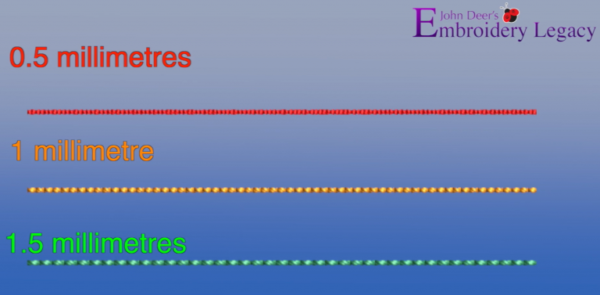 basic rules of the running stitch