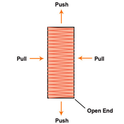 push & pull comp 1