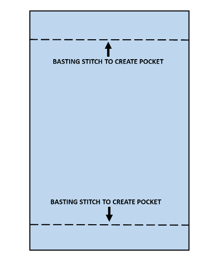 Basting Stitch Framing