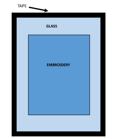 Glass Panes Framing