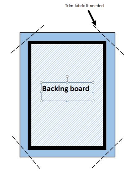 Photo Frame Framing