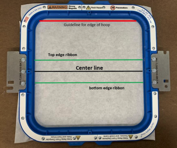 hooping ribbon stabilizer guidelines