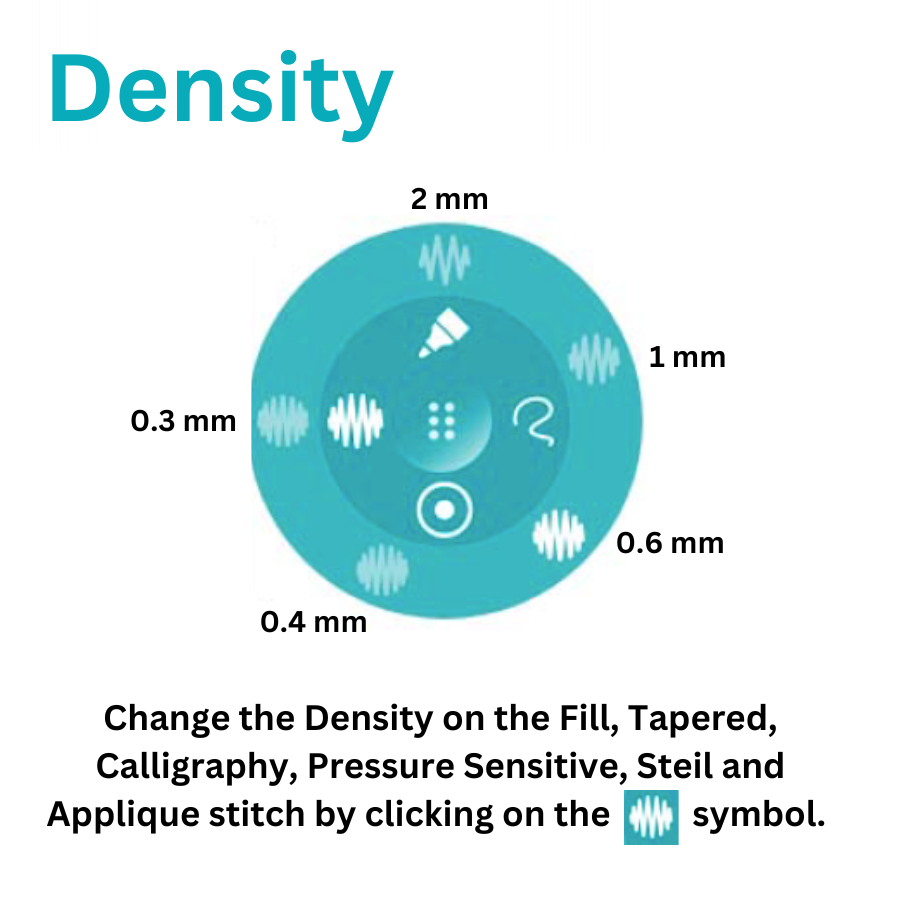 Density