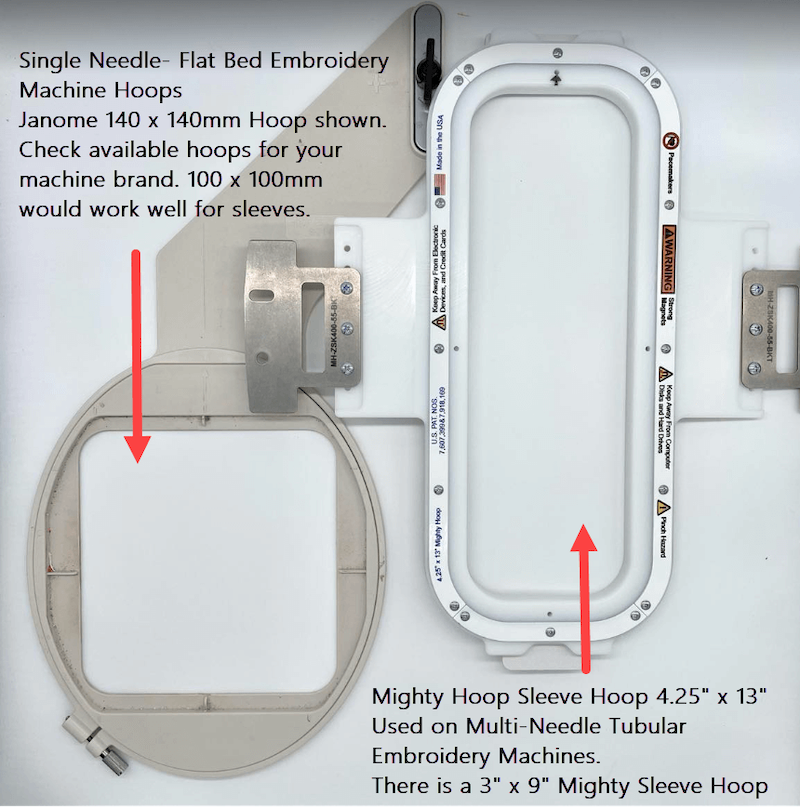 embroidery hoops sleeve